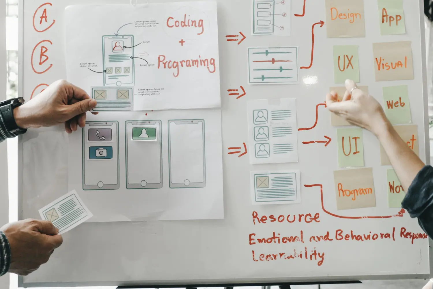 Hjemmesidedesign 2026 med fokus på performance, klarhed og brugeroplevelse